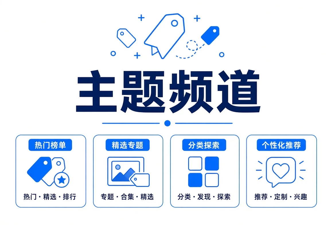 主题频道视觉